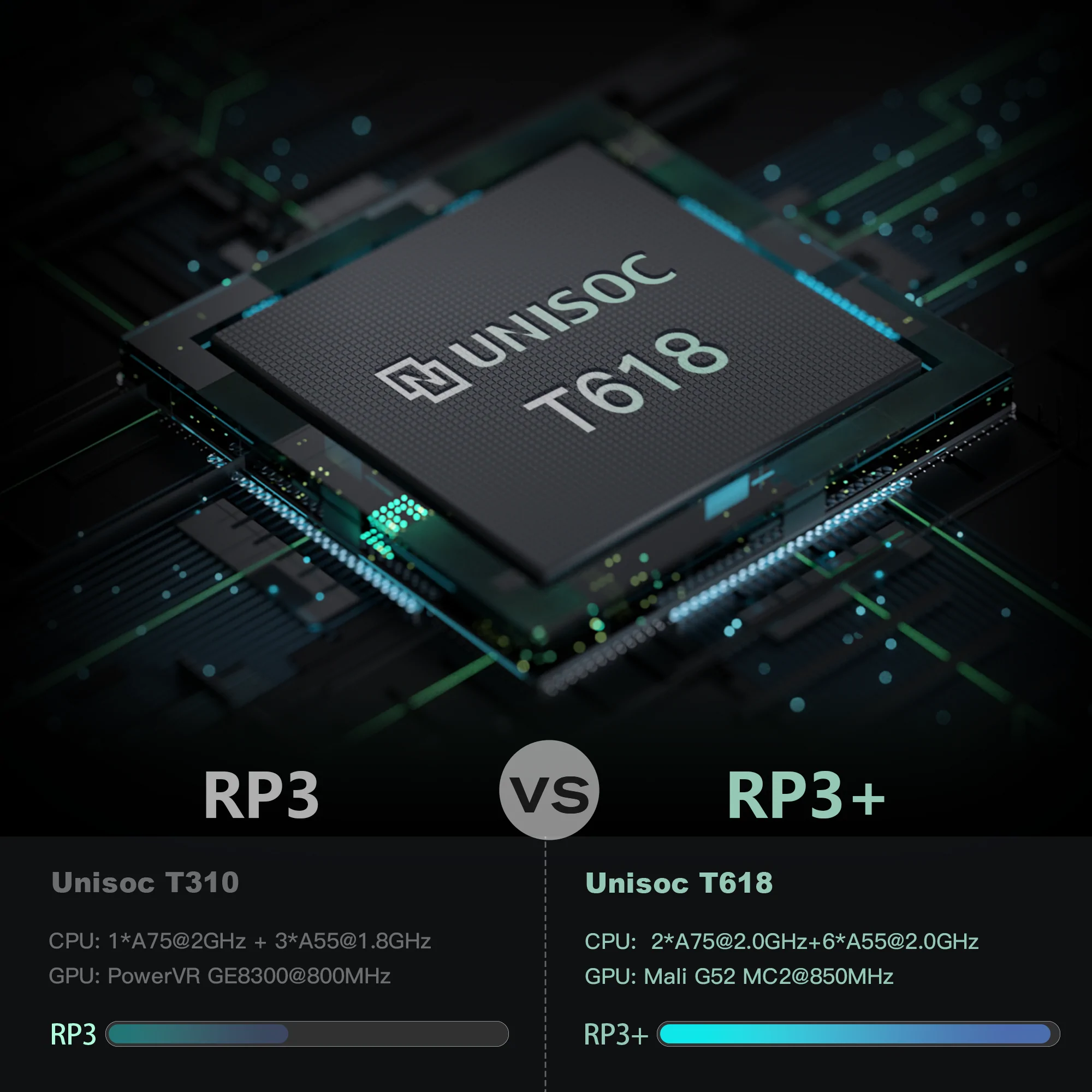 안드로이드 게임 콘솔 플래그십 업데이트된 RP4 PRO - Retro Gaming Android 리뷰 및 가격