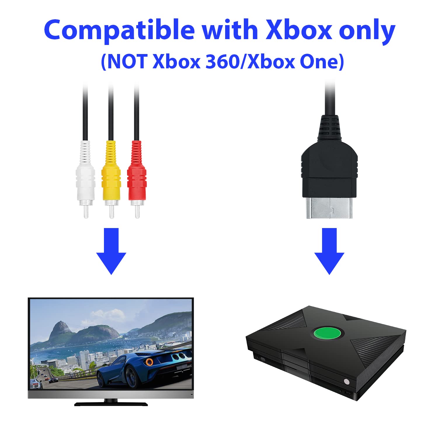 Xbox 오리지널 AV 케이블 코드 연결 새로운 클래식 - Retro Gaming Xbox One 리뷰 및 가격